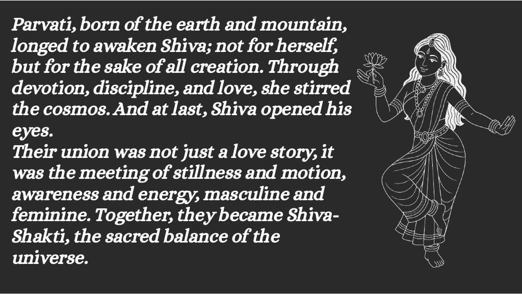 Prakriti Prursha — slide 14