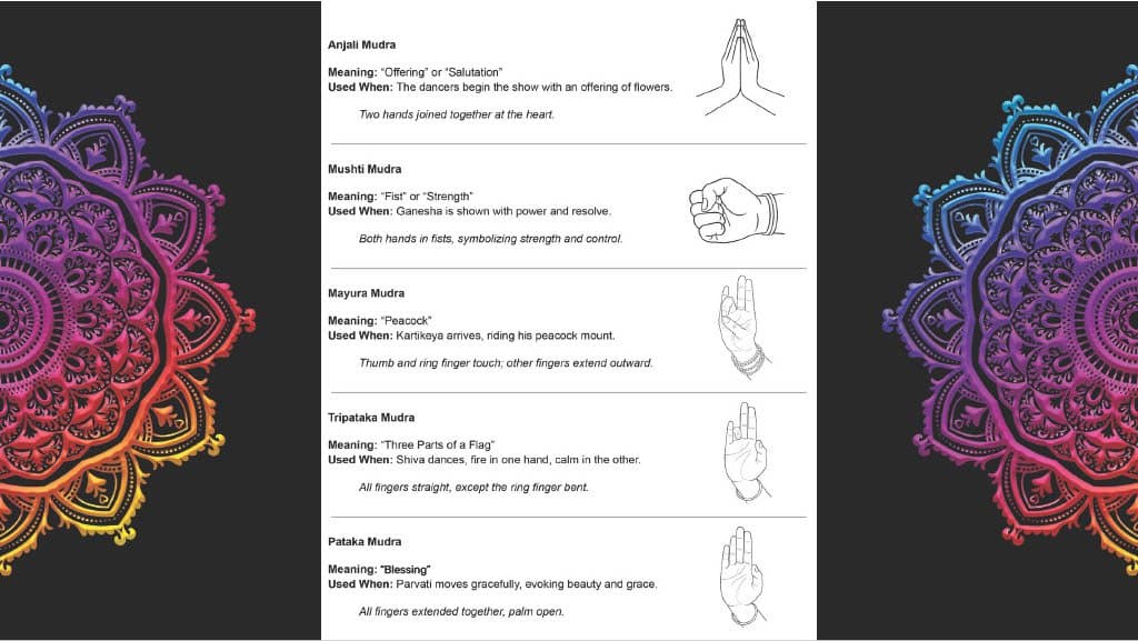 Prakriti Prursha — slide 18